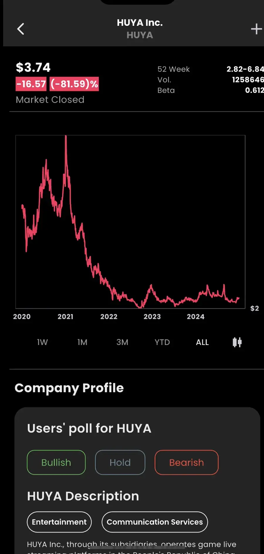 Screenshot of the first stock dashboard.
