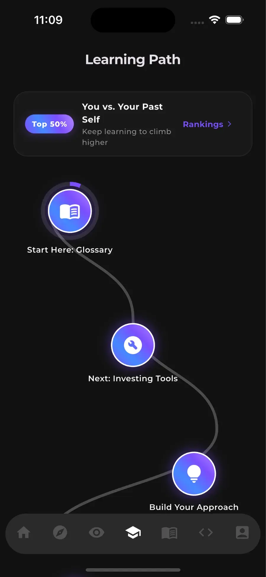 Screenshot of the learning curriculum.